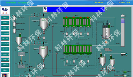 Electrical and control systems